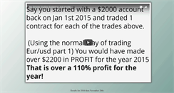 Desktop Screenshot of mysimpletradingsystems.com